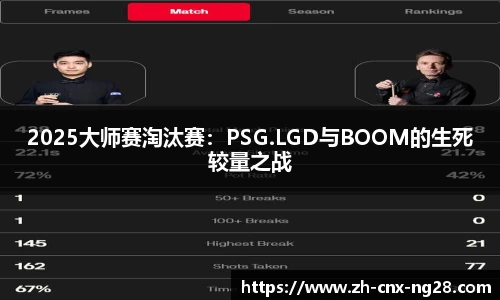 2025大师赛淘汰赛：PSG.LGD与BOOM的生死较量之战